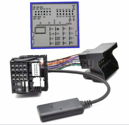 Блутут модул VAG Group