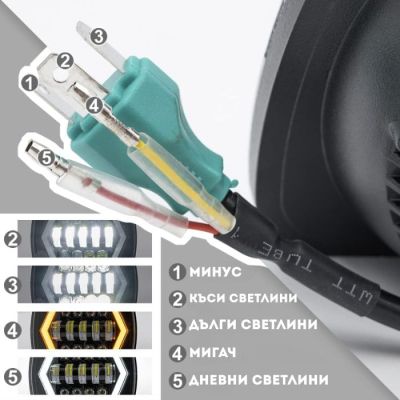 Диоден фар-дълги/къси/дневни светлини и мигач