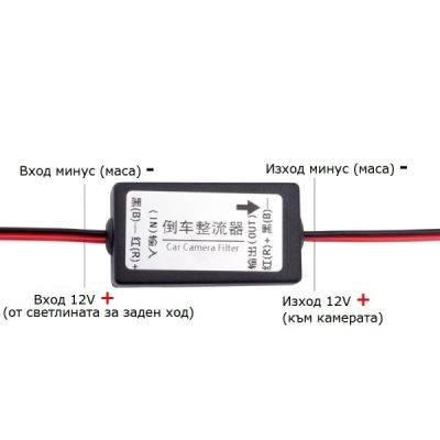 Филтър против смущения за камера за паркиране