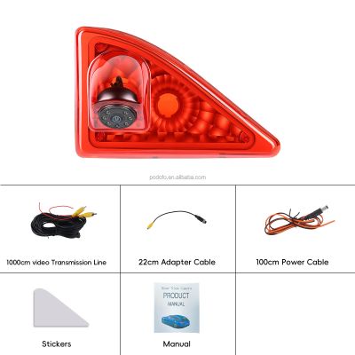 Задна камера за Opel Movano/Renault Master/Nissan NV 400