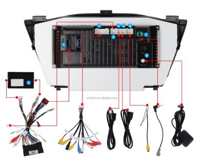 Мултимедия за Hyundai Tucson/IX35 2009-2015 OEM