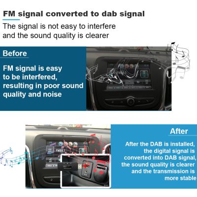 DAB / DAB+ FM Трансмитер с USB Захранване и OLED Дисплей