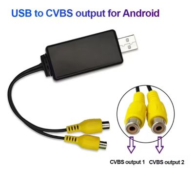 AV-OUT USB Видео Адаптер за Android Автомобилни Мултимедии