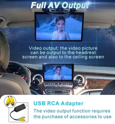 AV-OUT USB Видео Адаптер за Android Автомобилни Мултимедии