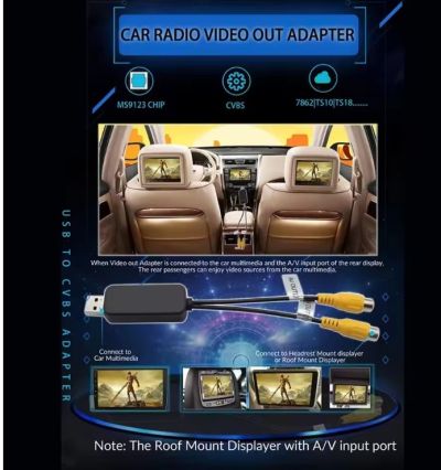 AV-OUT USB Видео Адаптер за Android Автомобилни Мултимедии