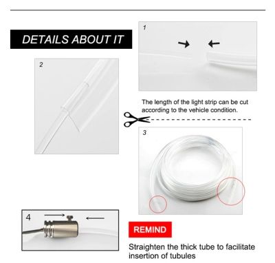 LED интериорно осветление