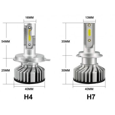 LED крушки  H4+canbus