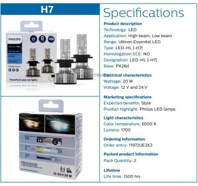 Комплект LED крушки за фарове H7 Philips