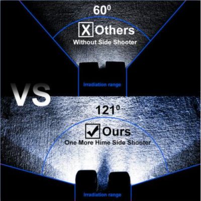 ХАЛОГЕН -LED БАР- 60W  10см.