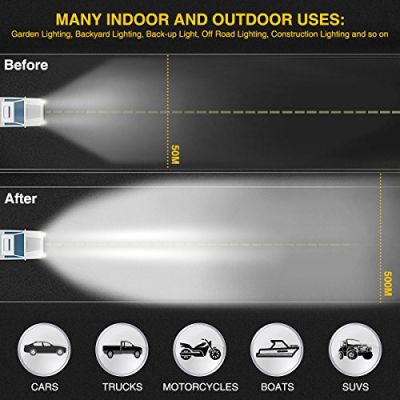 LED BAR Лед Бар 72W - 30см