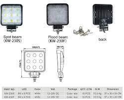 Диоден халоген 17см
