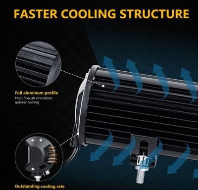 ХАЛОГЕН LED 72w бял