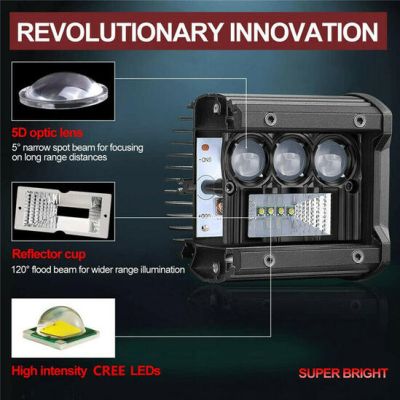 Халоген LED бар, 18W, 5D лупa, 9.4 см