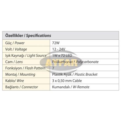 Аварийна лампа LED (119.2см) МАЯК 