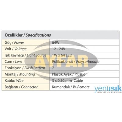 Аварийна лампа LED (98,4см) МАЯК