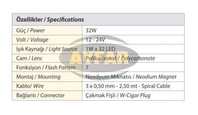 LED АВАРИЙНА ЛАМПА МАЯК - ЖЪЛТО