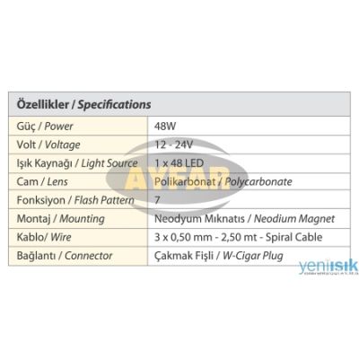 LED АВАРИЙНА ЛАМПА МАЯК  ЖЪЛТ