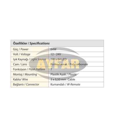 LED АВАРИЙНА ЛАМПА МАЯК 