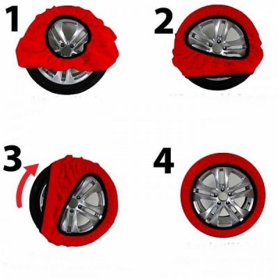 Текстилни вериги - M