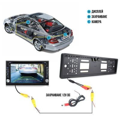 ПОСТАВКА/СТОЙКА ЗА НОМЕР С КАМЕРА ЗА ЗАДНО ВИЖДАНЕ