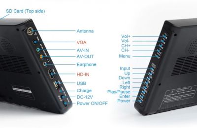 Портативен телевизор с цифров тунер  DVB-T2 D10 10.1 инча HDMI