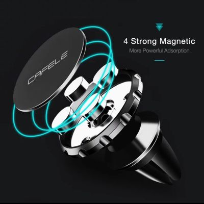 CAFELE Магнитна стойка