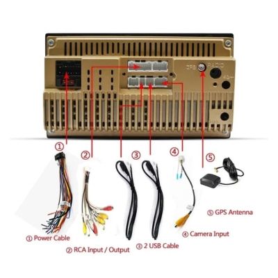 Универсална Мултимедия с Андроид