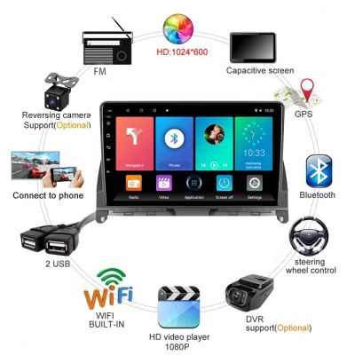 Мултимедия за MERCEDES BENZ C-CLASS W204 - 9"