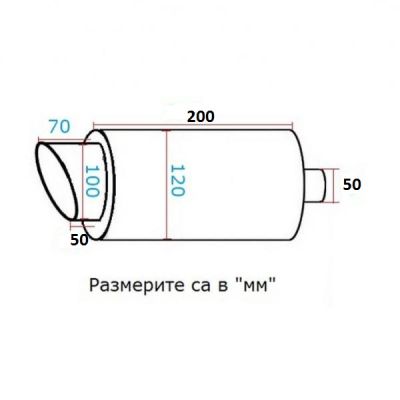 Спортно гърне