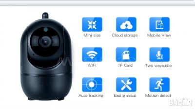 Wifi Смарт камера за вкъщи / Бебефон FULL HD