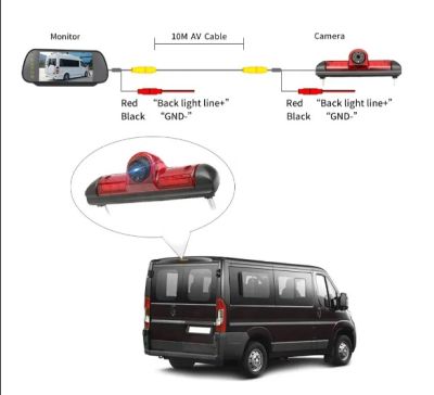 камера за задно виждане за Ducato/Citroen Jumper/Peugeot Boxer 2006-2016