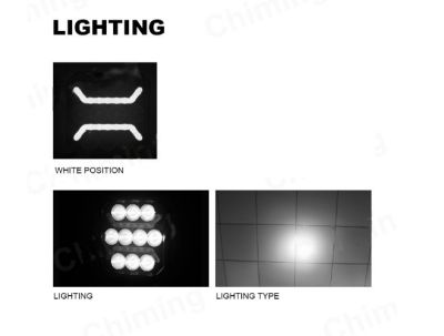 LED диодна лампа халоген бяла светлина + бял габарит 12V/24V