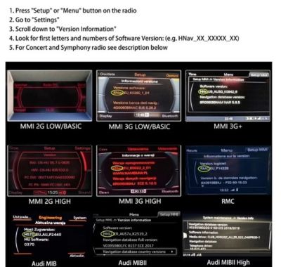 CarPlay интерфейс за AUDI