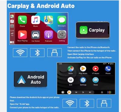 Мултимедия за DACIA DUSTER ADVENTURE след 2019 г - 10''