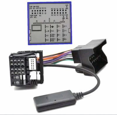 Блутут модул VAG Group